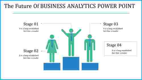 business analytics power point-The Future Of BUSINESS ANALYTICS POWER POINT